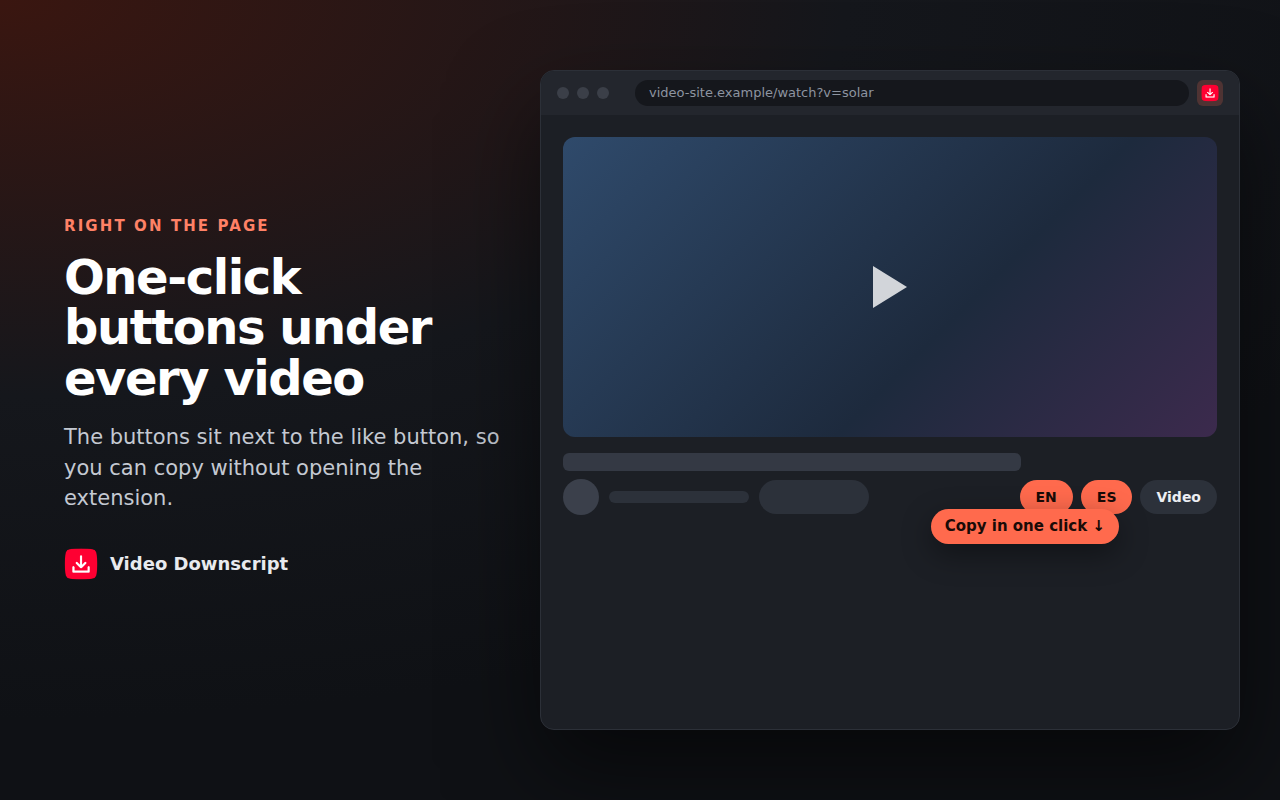 Copy buttons under a video